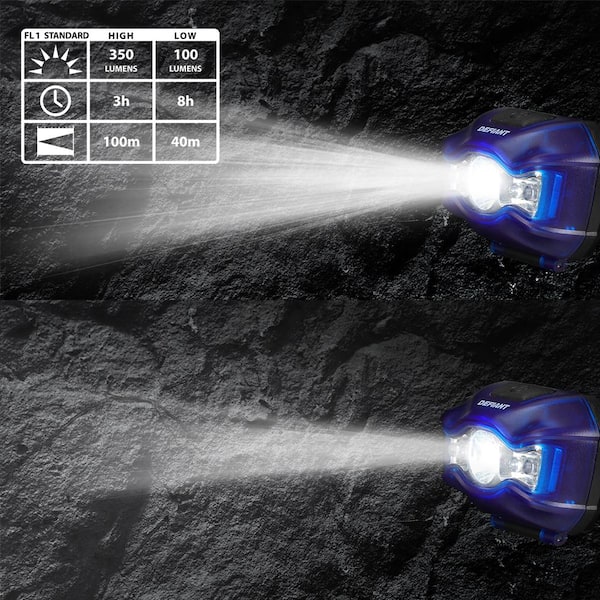350 Lumens LED Compact Alkaline Headlight