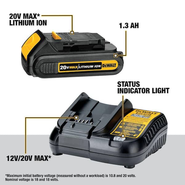 DEWALT 20V MAX Lithium-Ion Cordless 2-Tool Combo Kit with (2) 2.0