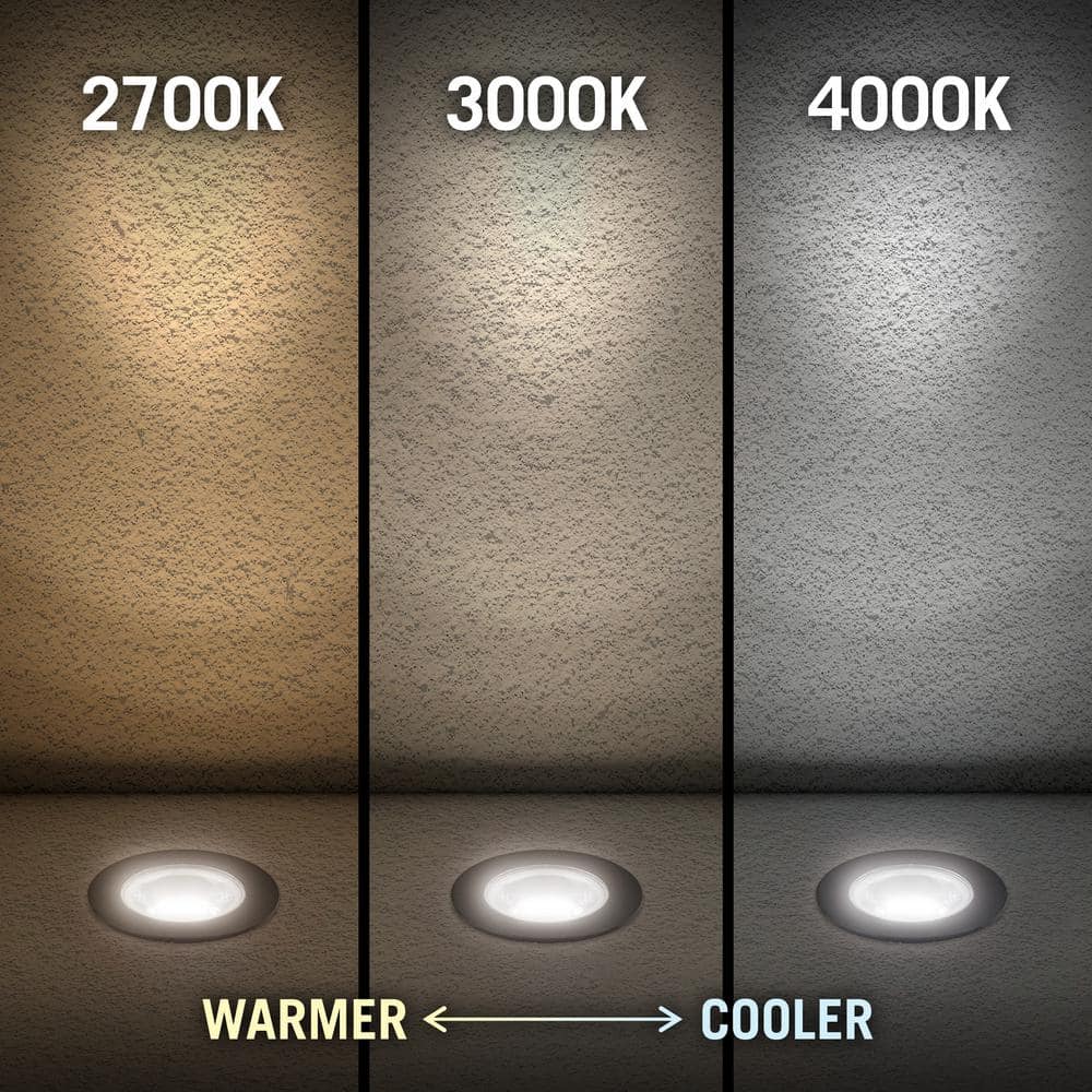 Black 2.5" Inground LED Landscape Light with Warm White 2700K