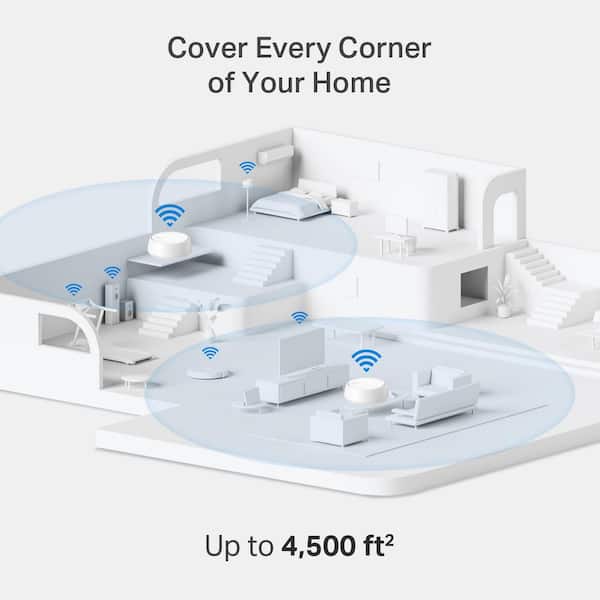 TP-LINK Deco BE3600 Dual-Band Wi-Fi 7 Mesh System 2-Pack-Covers up