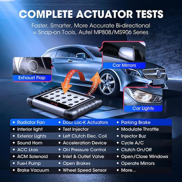 WRIGHTMASTER - 7 in. OBD2 Scanner Vehicle Diagnostic Car Code Reader with All Systems and 28 Plus Functions