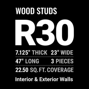 23 in. x 47 in. R-30 Thermafiber Fire and Sound Guard Plus Mineral Wool Insulation Batt (16-Bags)