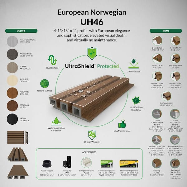 European Siding System 4.8 in. x 192 in. Composite Norwegian Board Siding in Brazilian Ipe