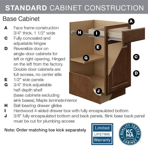 Hampton Bay 30 in. W x 24 in. D x 34.5 in. H Assembled Sink Base Kitchen  Cabinet in Unfinished with Recessed Panel KSB30-UF - The Home Depot