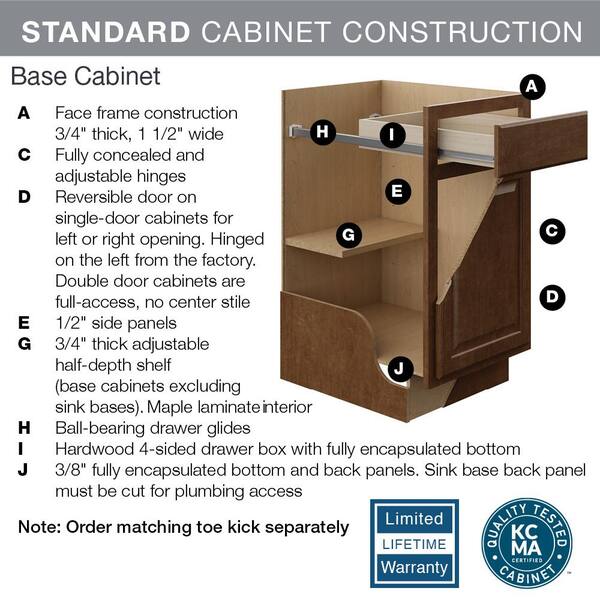 Hampton Bay Medium Oak Raised Panel Stock Assembled Base Kitchen Cabinet With Drawer Glides 36 In X 34 5 24 Kb36 Mo The Home Depot Hampton Bay Medium Oak Raised, Home Depot Base Cabinet Height
