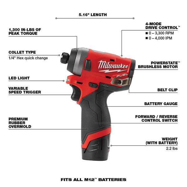 Milwaukee M12 FUEL 12V Lithium-Ion 
