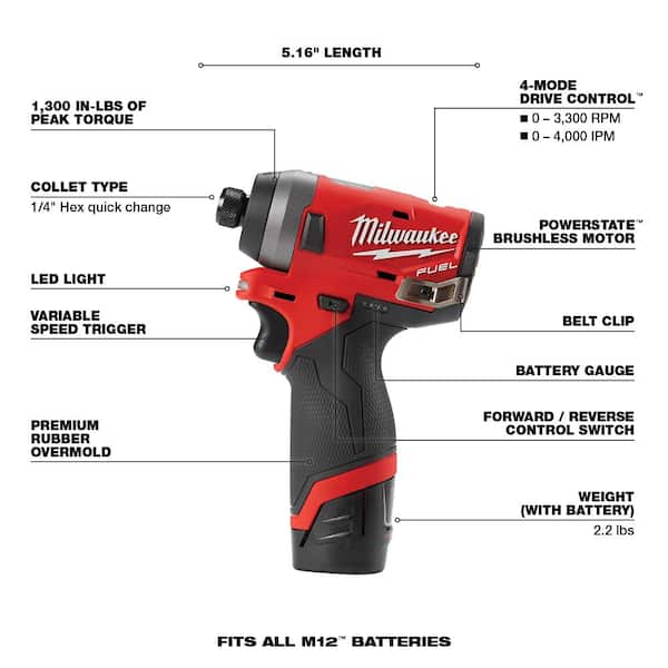 Milwaukee M12 1/4 In. Brushless Hex Cordless Impact Driver Kit with (2) 1.5  Ah Batteries & Charger - Anderson Lumber