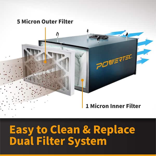 3-Speed Remote Controlled Air Filtration Systems (300/350/400 CFM) with Inner and Outer Filters Replacement (2 of Each)