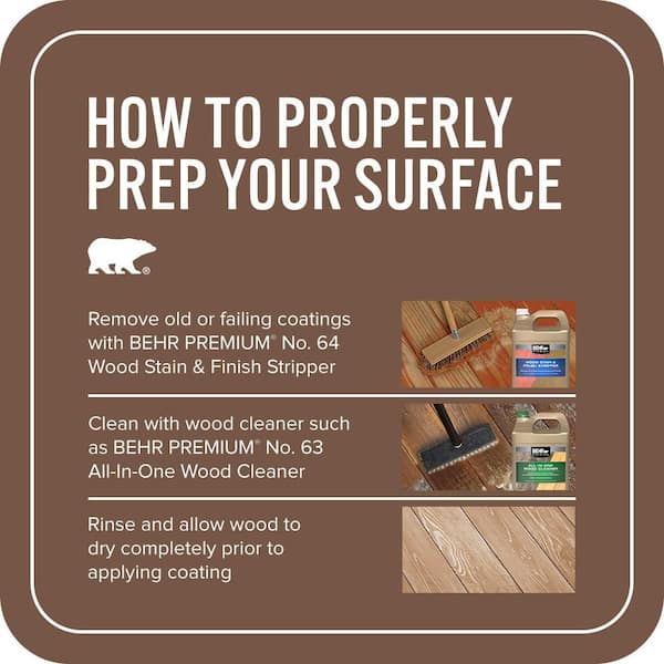 Reviews for BEHR PREMIUM 1 gal. #SC-129 Chocolate Solid Color