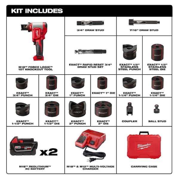 M18 18V Lithium-Ion 1/2 in. - 2 in. Force Logic High Capacity Cordless Knockout Tool Kit /W Die Set, 3.0Ah Batteries