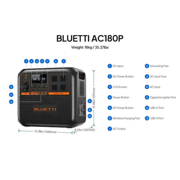 BLUETTI 1800W Continuous/2700W Peak Output 1440Wh Push Button