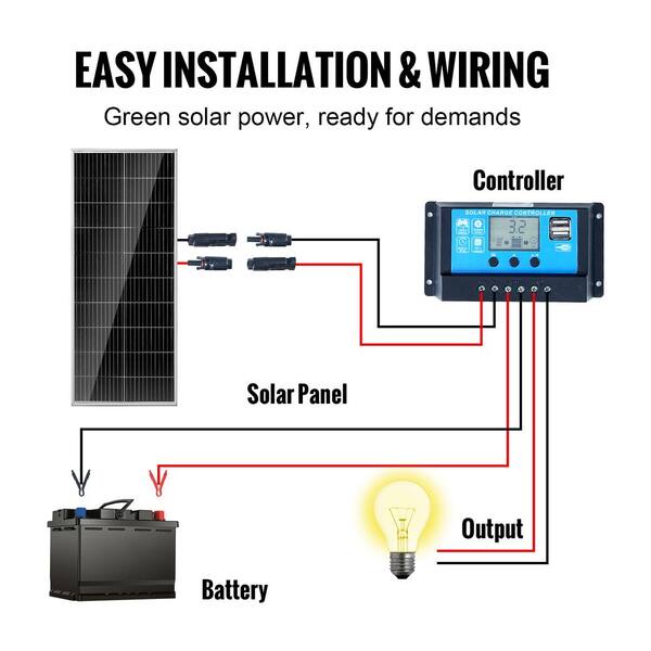 600w Solar Panel Charger Monocrystalline Silicon 100a Charge Controller Solar Panel Kit With