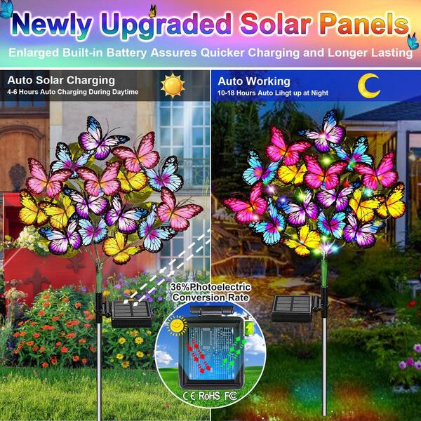 Do Decorative Solar Lights Need Batteries: Truths Uncovered