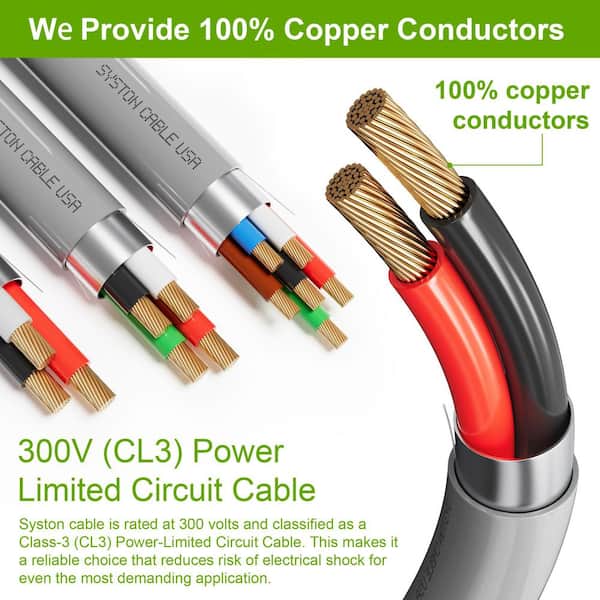 100 ft. 18/2 Gray Shielded Stranded Bare Copper CL3R-Riser Rated Low Voltage Security/Alarm/Control Wire Indoor/Outdoor