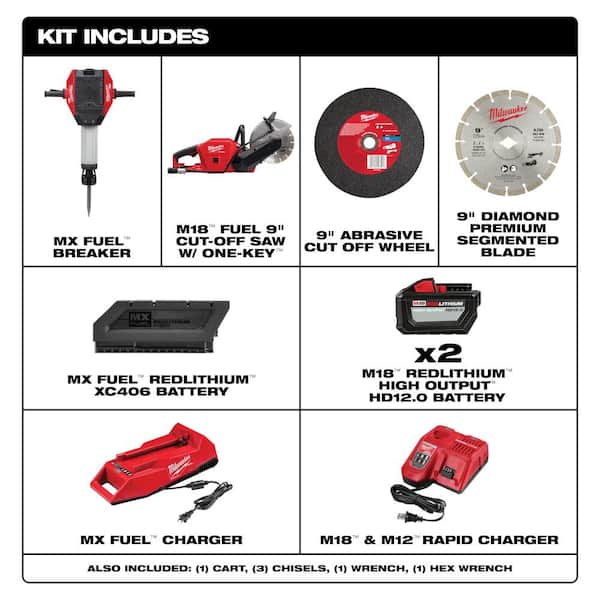 MX FUEL Li-Ion Cordless 1-1/8 in. Breaker Kit with M18 FUEL ONE-KEY 18-Volt Li-Ion Brushless 9 in. Cut Off Saw Kit