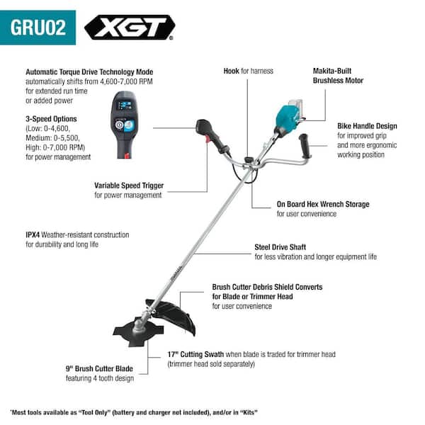 Makita XGT 40V max Brushless Cordless Brush Cutter Kit GRU02M1