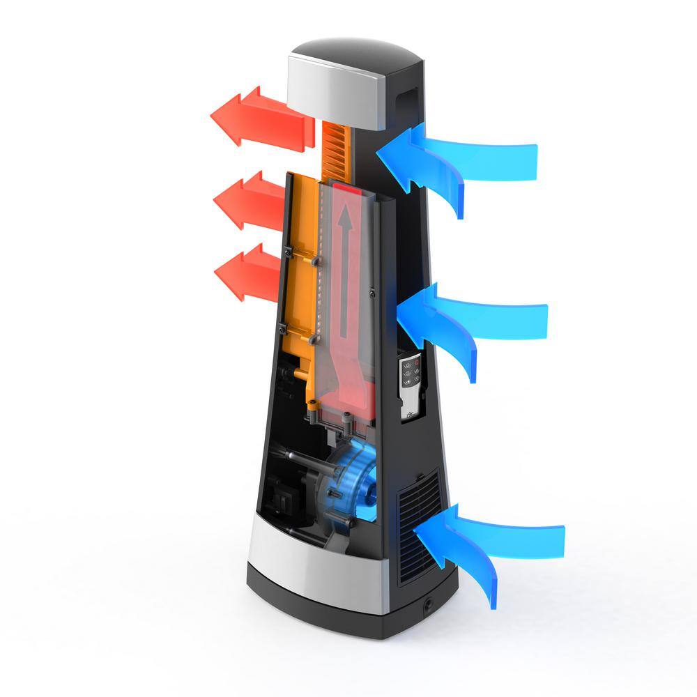 Blue Ceramic Bladeless Floor-Standing Heating Fan with Thermostat