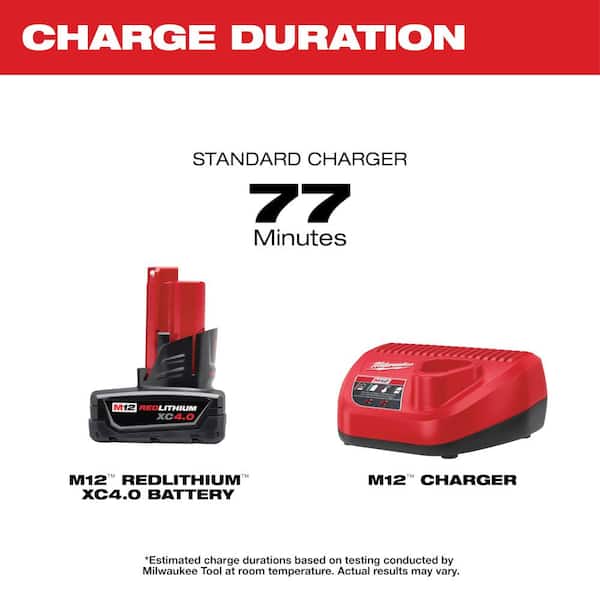 Milwaukee - M12 12V Lithium-Ion XC Extended Capacity 4.0 Ah Battery 2-Pack w/PACKOUT Compact Wall Plate & M12 Battery Rack