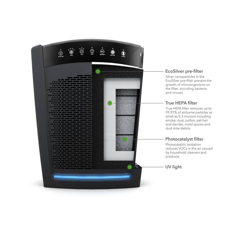 Hunter Black HEPA Energy Star Large Room Air Purifier