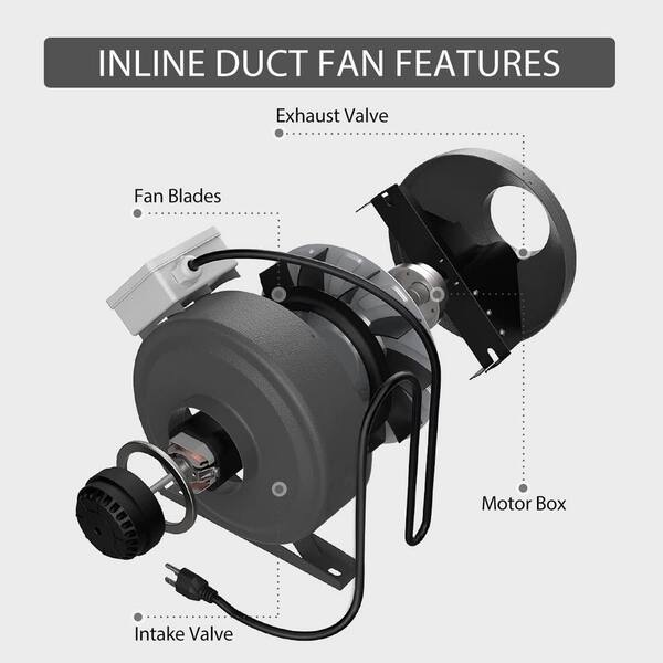 inline dryer vent filter box