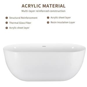 ARGO 67 in. Acrylic Freestanding Flatbottom Soaking Double-Slipper Sloping Non-Whirlpool Bathtub in White