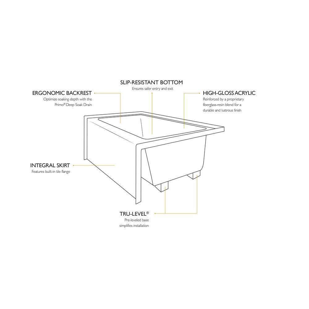 Cetra 60" x 32" White Acrylic Drop-In Soaking Bathtub