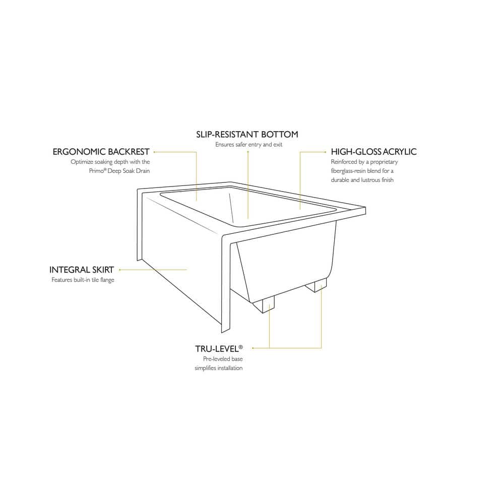 Cetra 60" x 36" White Acrylic Skirted Soaking Bathtub