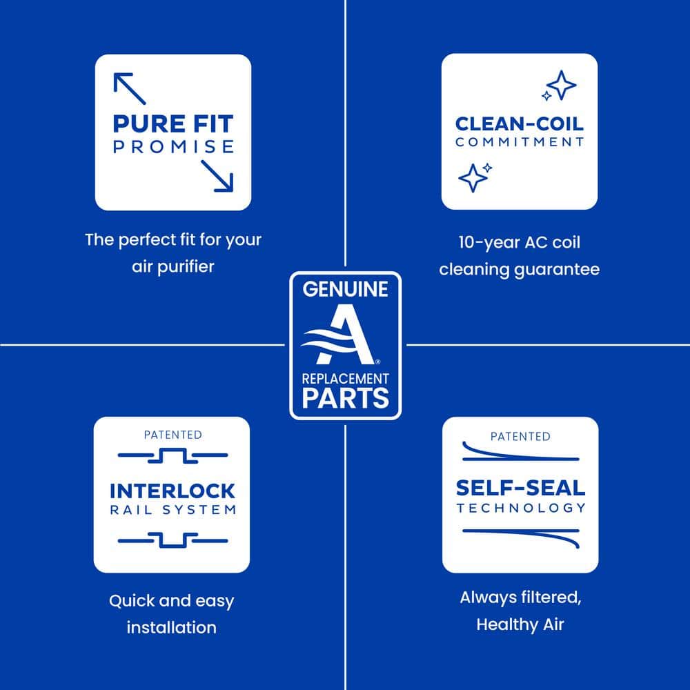 Aprilaire 410 MERV 11 Air Filter Pack of 4