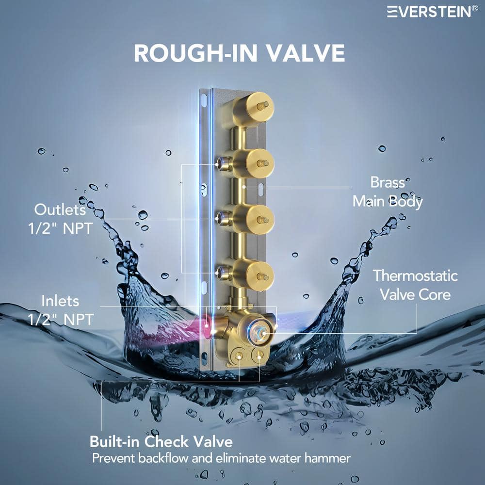 Brushed Gold Multi-Head Stainless Steel Shower System
