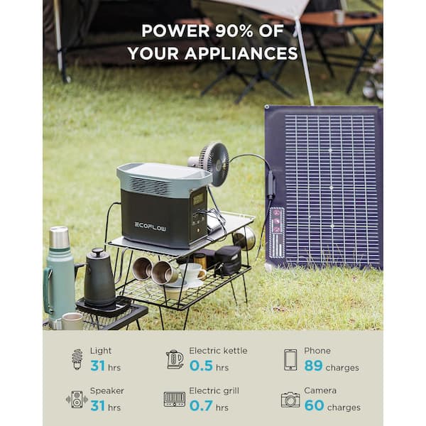 EcoFlow 1800W Output/2700W Peak Solar Generator DELTA 2 Push-Button Start Battery  Generator with 220W Solar Panel, LFP Battery DELTA2-220W - The Home Depot