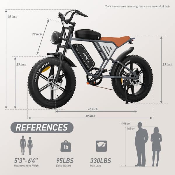 Zeus & Ruta 20 in. Electric Bike 48V 34Ah Dual Battery, 750W