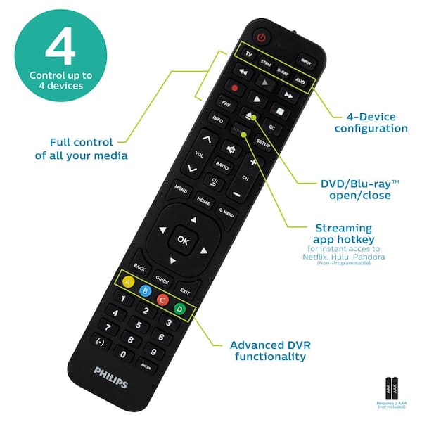 Universal remote control for LG TV | TV support, SMART