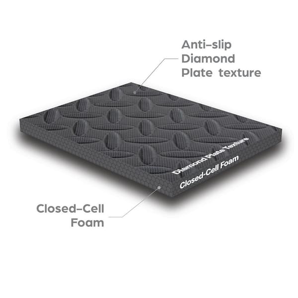 EVA Puzzle Mats For Gym Norsk Duraflex Lite Puzzle Mats – Interlocking ...
