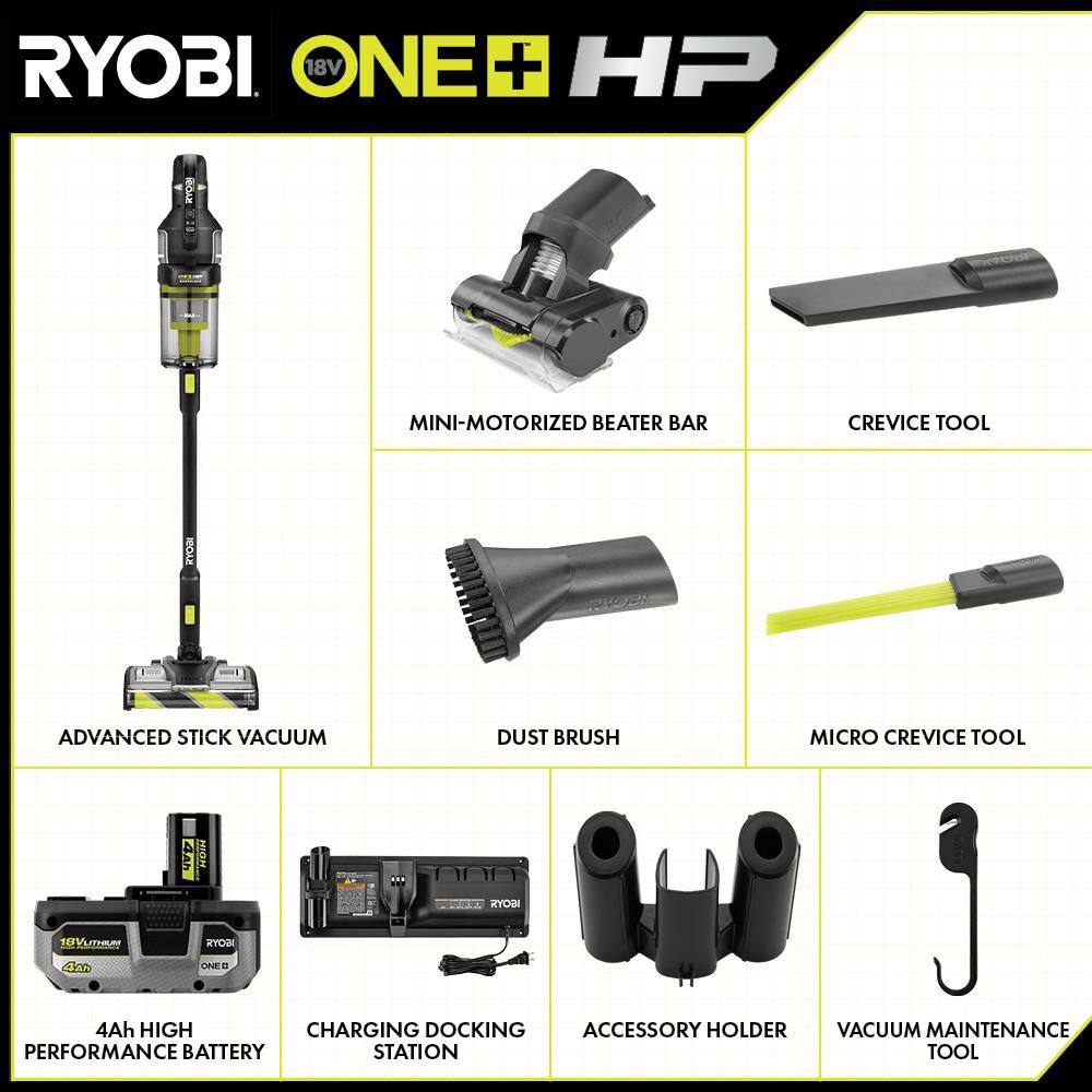 ONE+ HP 18V Cordless Stick Vacuum Kit - rated 4.1326 stars from 837 reviews
