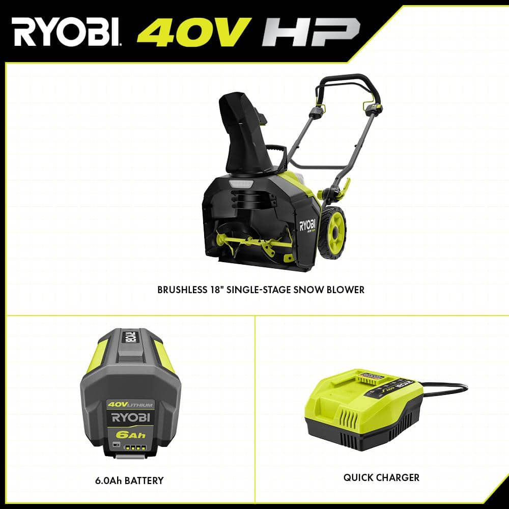 Ryobi RY40806 - Image 3