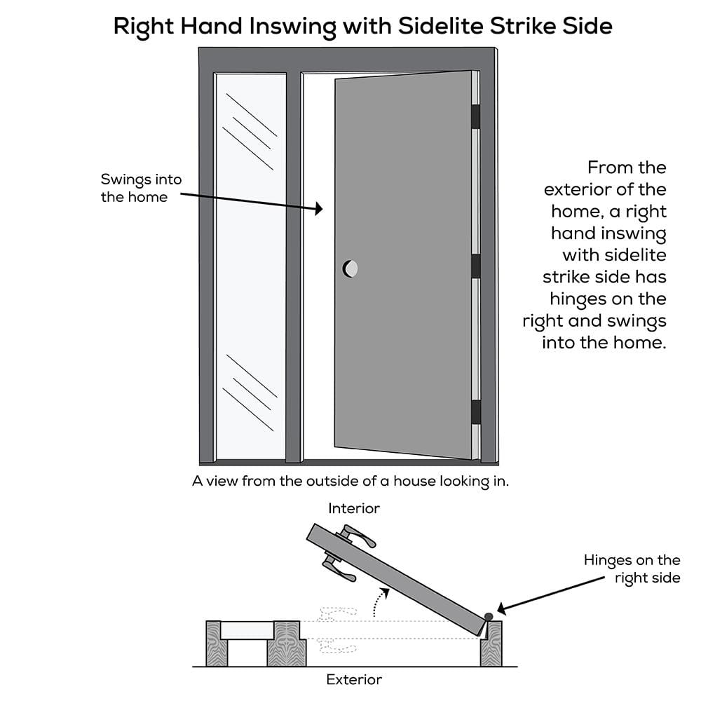 Spotlight 53'' x 81.75'' Glass Fiberglass Front Entry Door