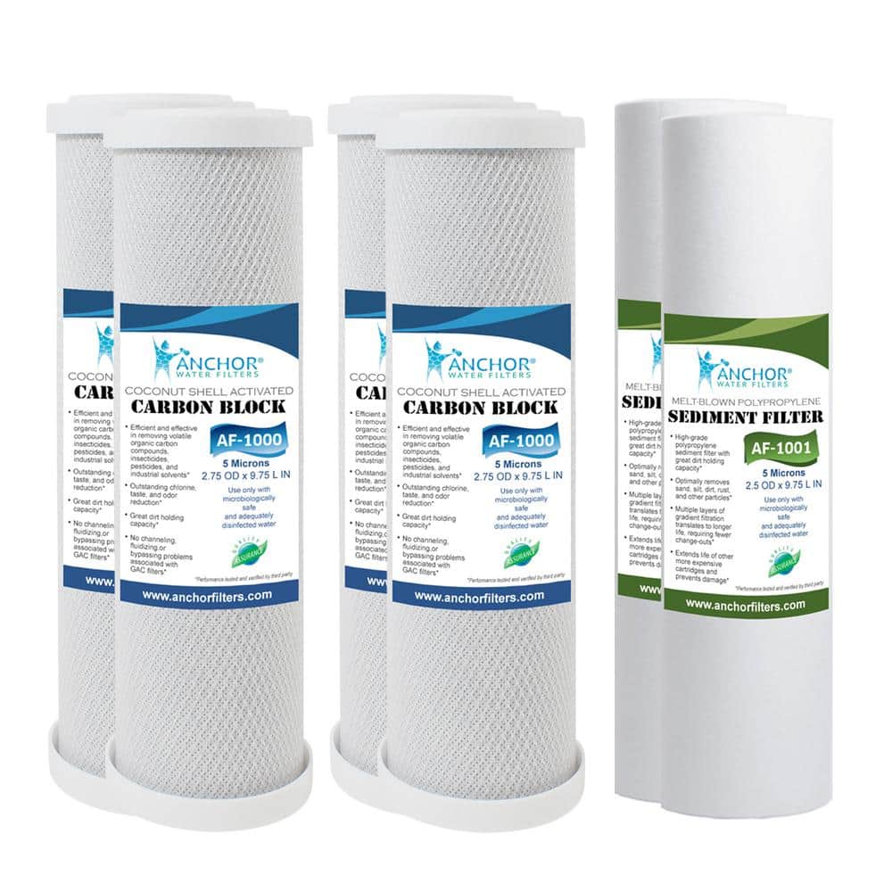 1-Year Replacement Filter Set for 3-Stage Under Counter System