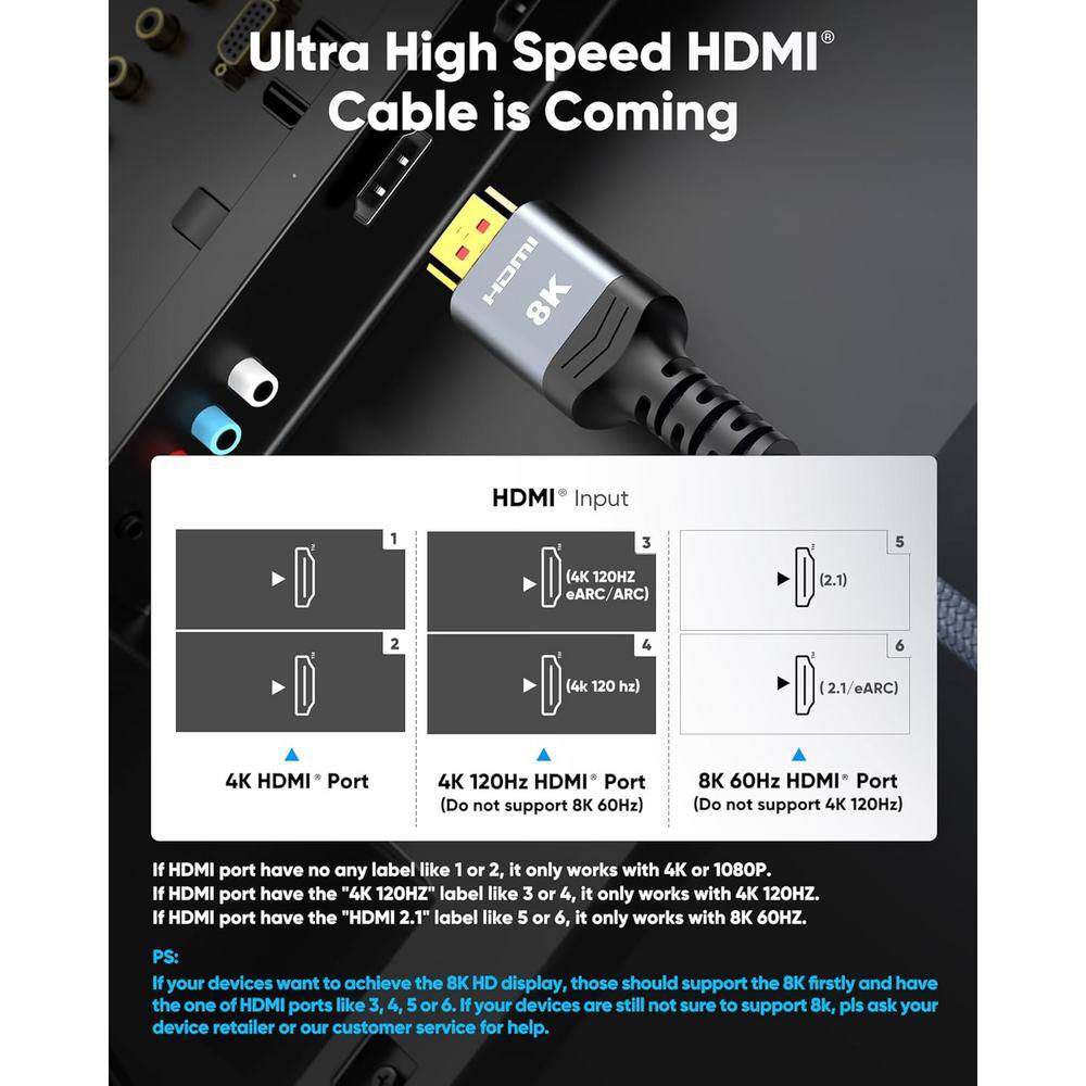 15 ft Gray Braided 8K HDMI Cable with Gold Connectors