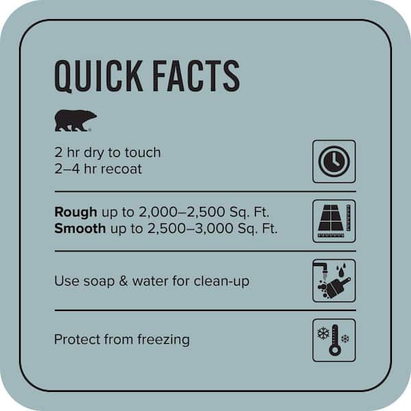 5 gal. #PFC-51 Nautical Blue Solid Color Flat Interior/Exterior Concrete Stain