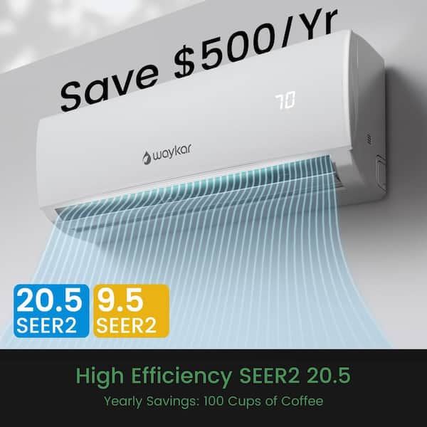 20 SEER2 12,000 BTU 230-Volt 1 Ton Ductless Mini Split Air Conditioner with Heat Pump Cools up to 750 Sq. Ft.