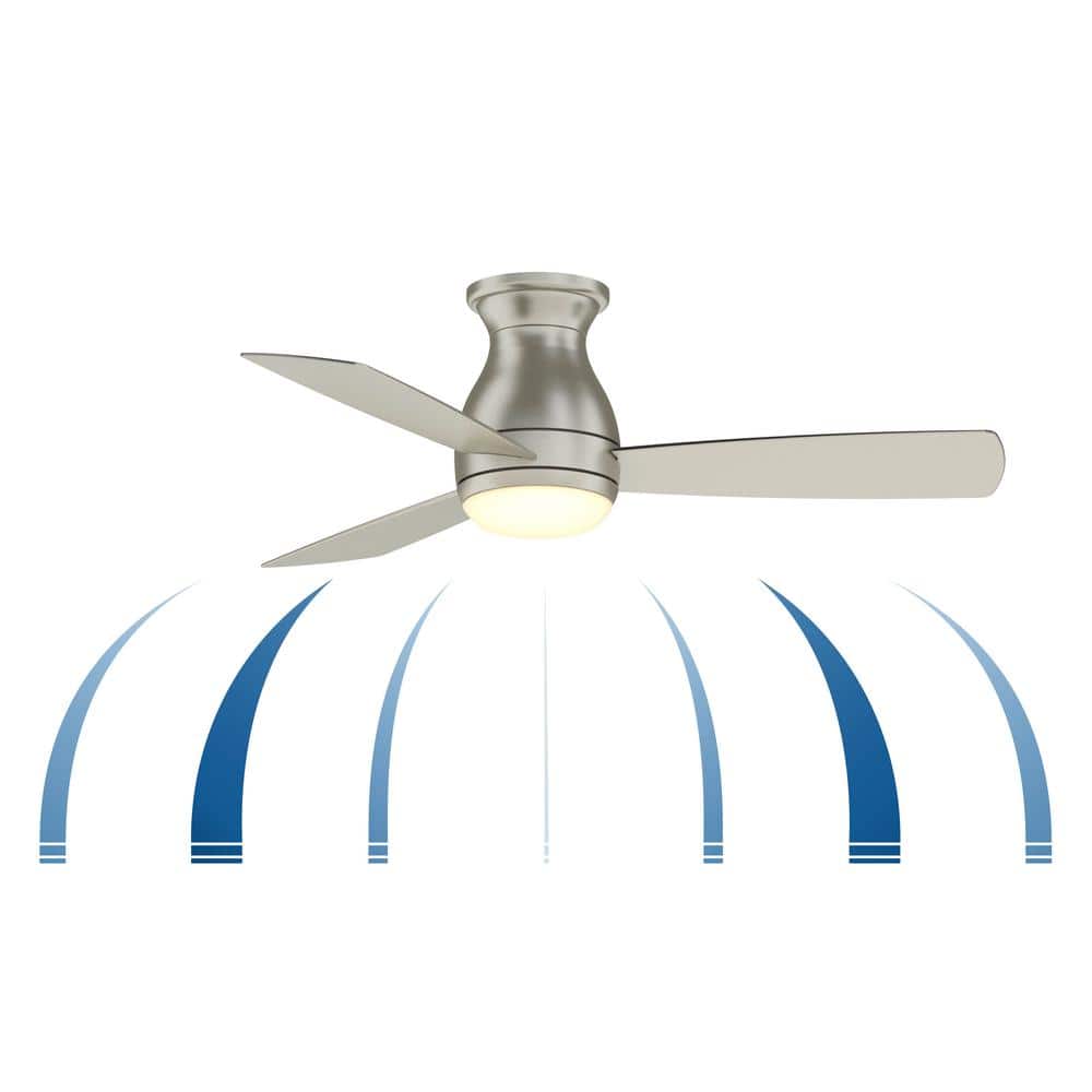 Matte White 44" Composite Ceiling Fan with LED Light and Remote