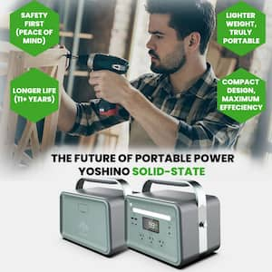 Solid-State Portable Power Station, 660W /920W Peak, Push-Button Start Battery Generator for Outdoor, Home, Camping