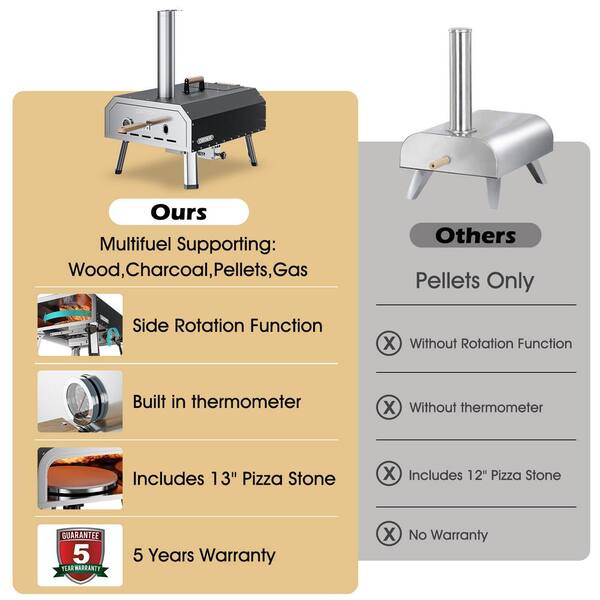 BOZTIY 16 in. Wood Propane Charcoal Pellet Combo Outdoor Pizza