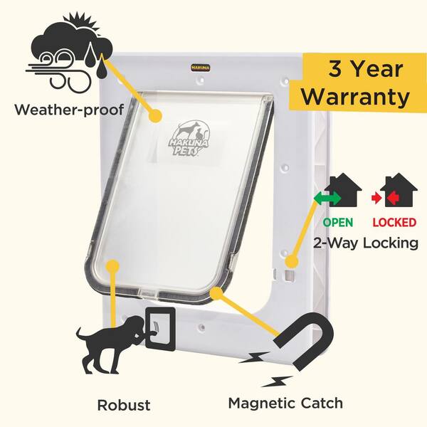 removable pet door