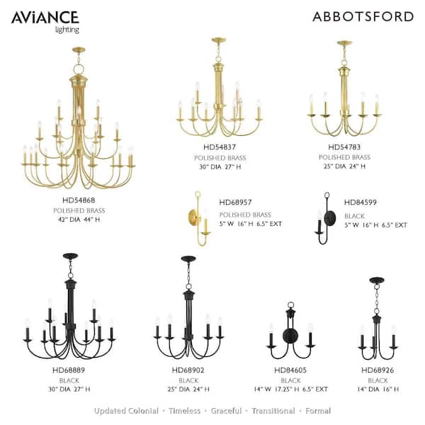 AVIANCE LIGHTING Abbotsford 5-Light Black Chandelier HD68902