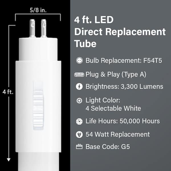 32-Watt 4 ft. T5 G13 Type A Plug and Play High Output Linear LED Tube Light Bulb, Selectable White (2-Pack)