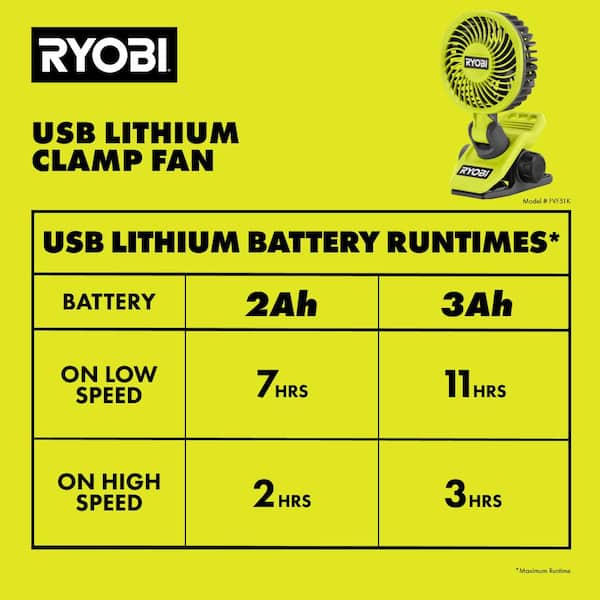 RYOBI - USB Lithium Clamp Fan Kit with 2.0 Ah USB Lithium Battery and Charging Cable