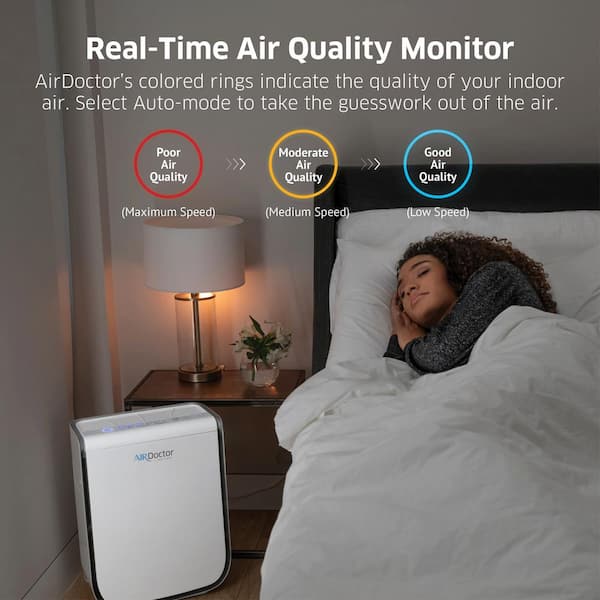 AIRDOCTOR AD2000 4-in-1 Air Purifier for Small & Medium Rooms with