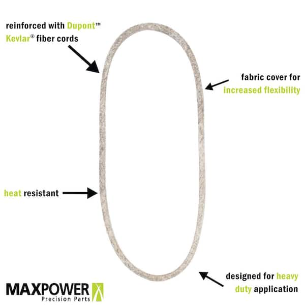 MaxPower 1/2 in. x 31 in. Premium V-Belt 347474 - The Home Depot