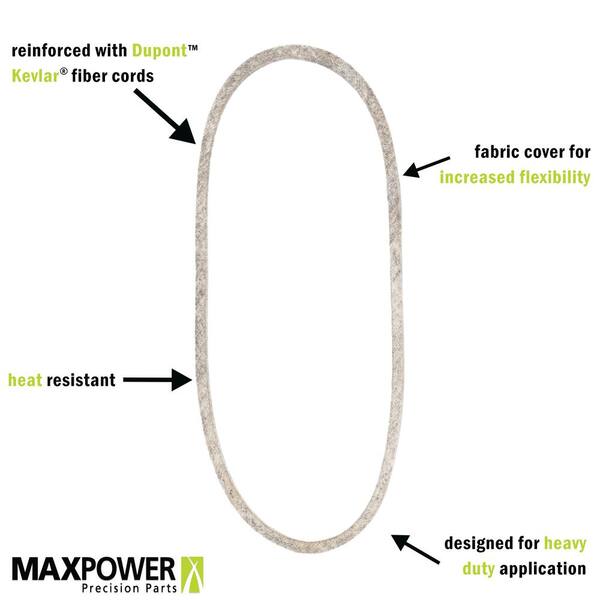 1/2 X 35 V Belt MaxPower 1/2 X 34 Inch Kevlar Reinforced V-Belt